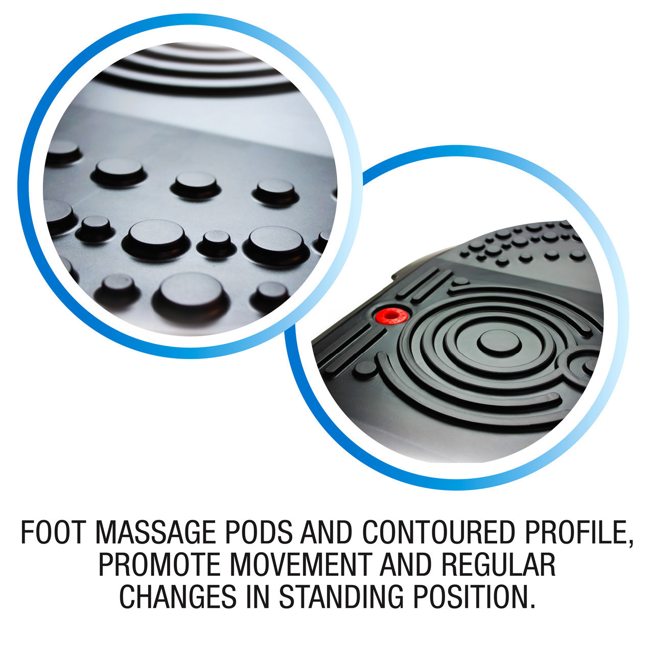 Burotic Flat Anti-Fatigue Mat