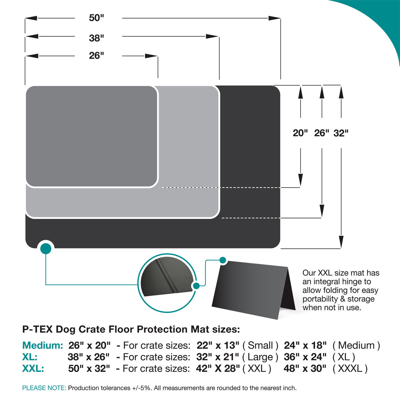 P-Tex Pet Crate Polypropylene Floor Protection Mat for Use on Hard