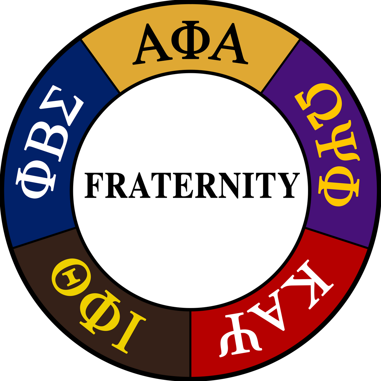 Fraternity