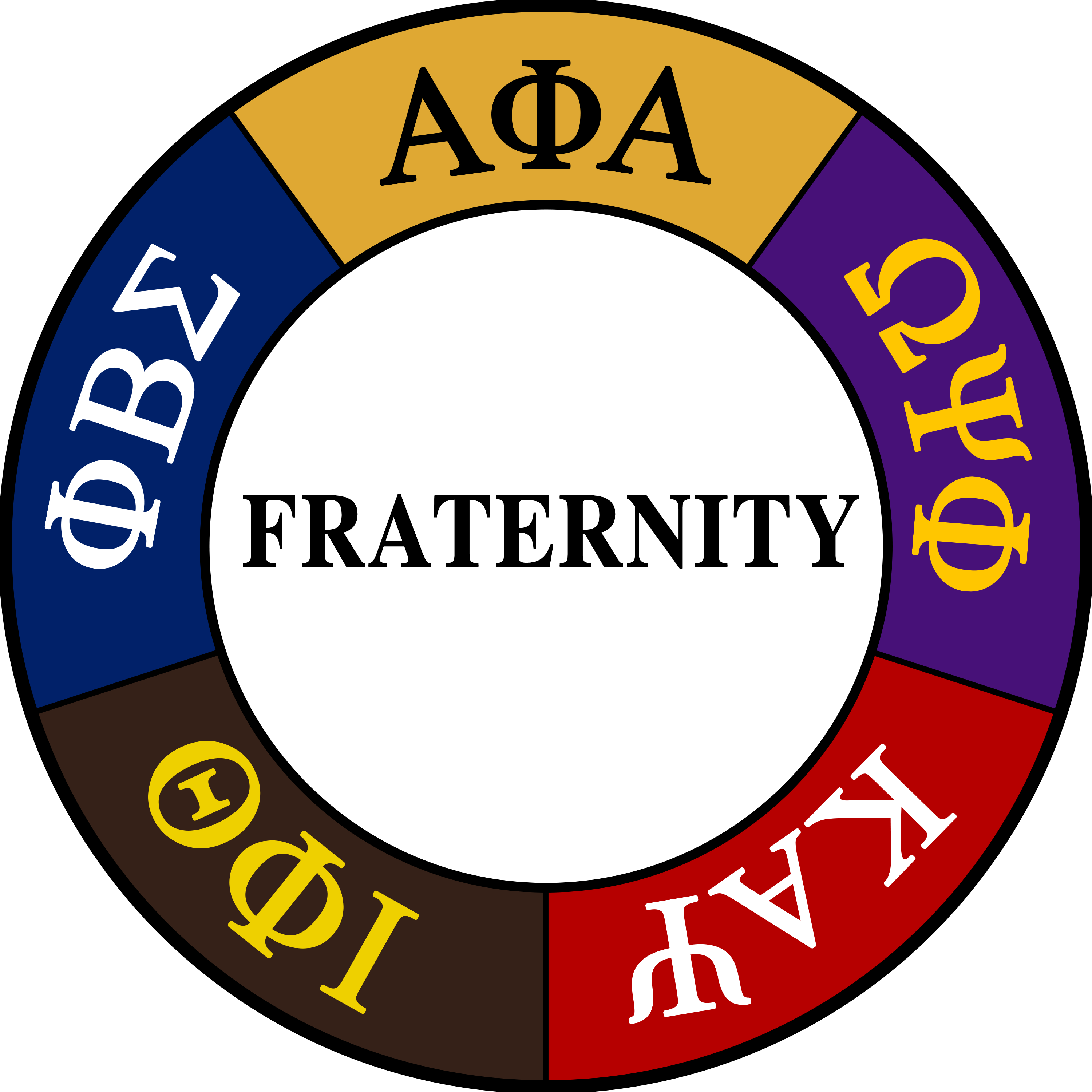 Fraternity