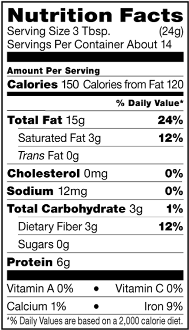 Table 3 from Nutritional, Medicinal and Industrial Uses of Sesame (Sesamum  indicum L.) Seeds - An Overview | Semantic Scholar