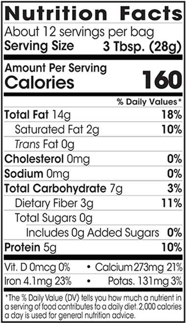 Frontiers | Protein for Human Consumption From Oilseed Cakes: A Review