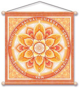 Sacral Chakra Meditation Banner