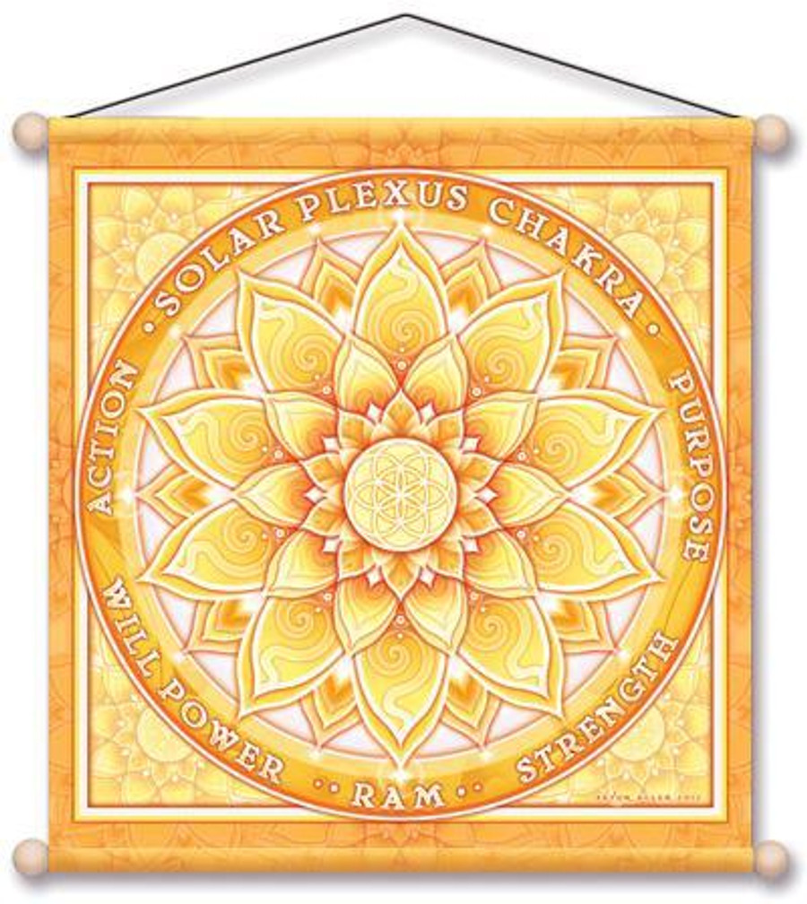 Solar Plexus Chakra Meditation Banner