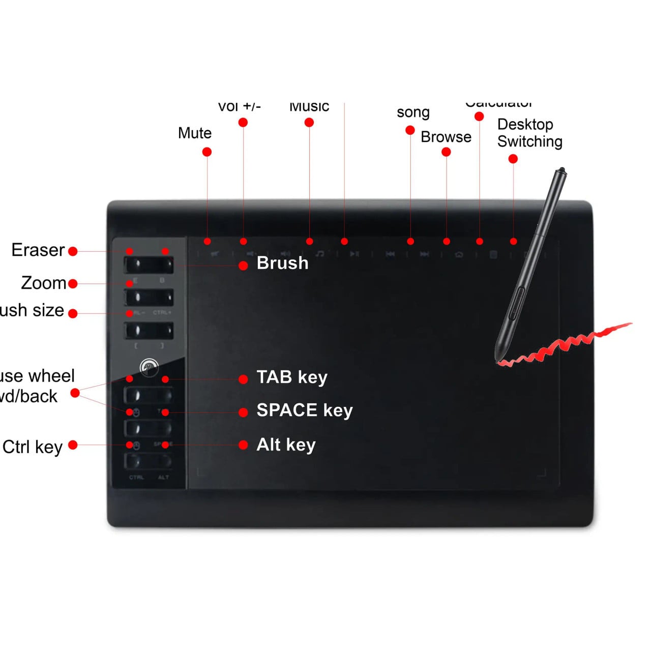 Graphics Tablet (Wired - 10 x 6 Inch) GT1060P, Product Image Showing a Black Drawing Tablet with Labeled Buttons and Features, Including a Stylus Pen on the Right Side.