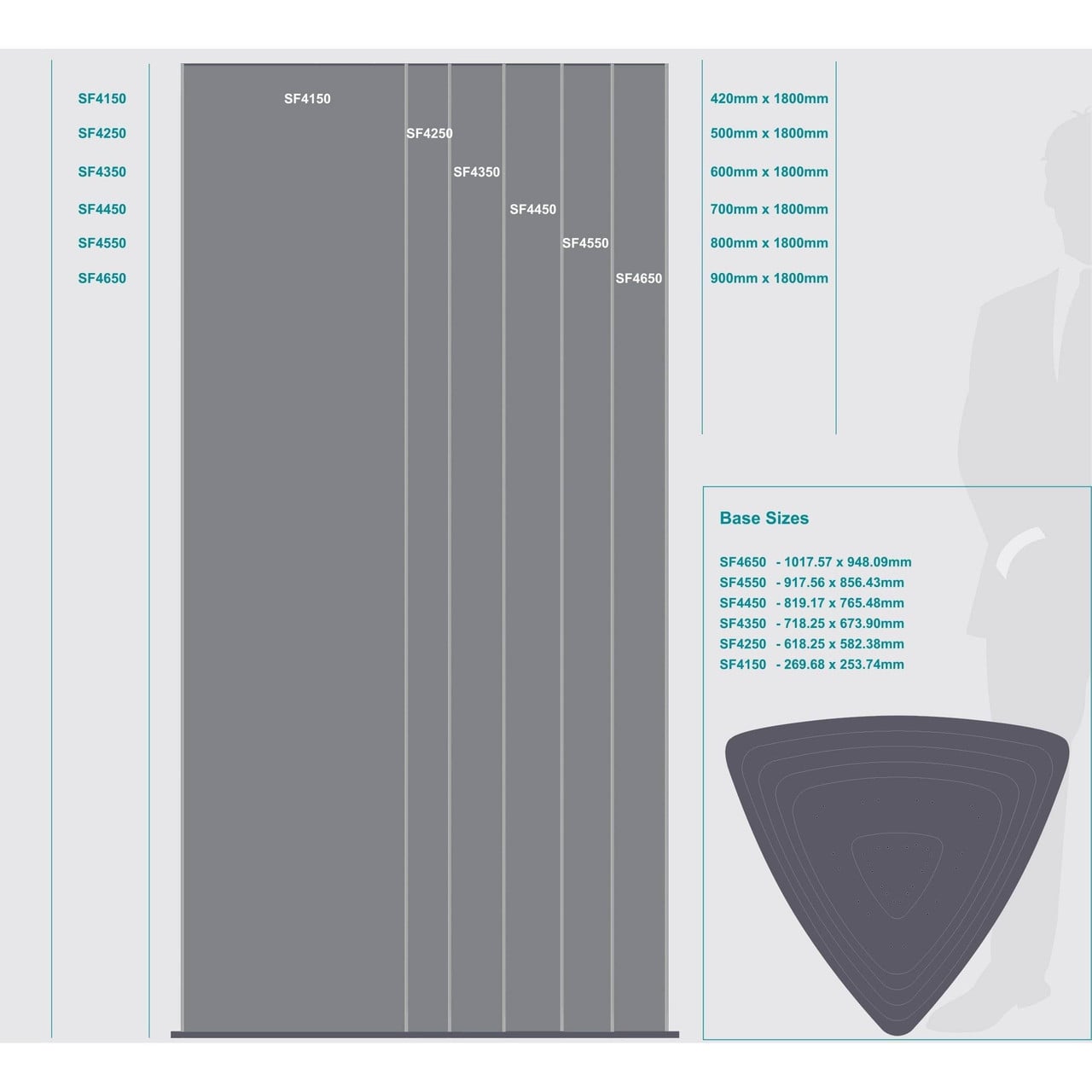 Triangular Tower Sign Frame (500mmx1800mm)
