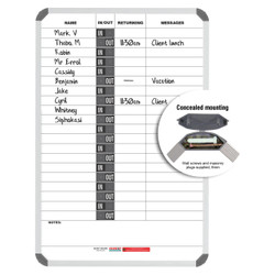 In/Out Board Magnetic 20 People, image of a large whiteboard with names, in/out statuses, return times, and messages, featuring magnetic indicators and a concealed mounting with wall screws and masonry plugs. In/Out Board Magnetic 20 People, image of a large whiteboard with names, in/out statuses, return times, and messages, featuring magnetic indicators and a concealed mounting with wall screws and masonry plugs.
