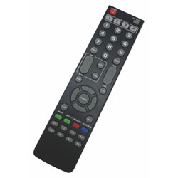 Spare Remote Control for VC1080C Video Conference Camera, VC1080R, with various buttons for camera control, navigation, and multimedia settings.