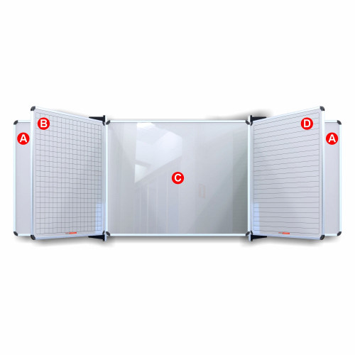 Educational Board Magnetic Whiteboard (2420 x 1220 - Centre Panel - Option C)