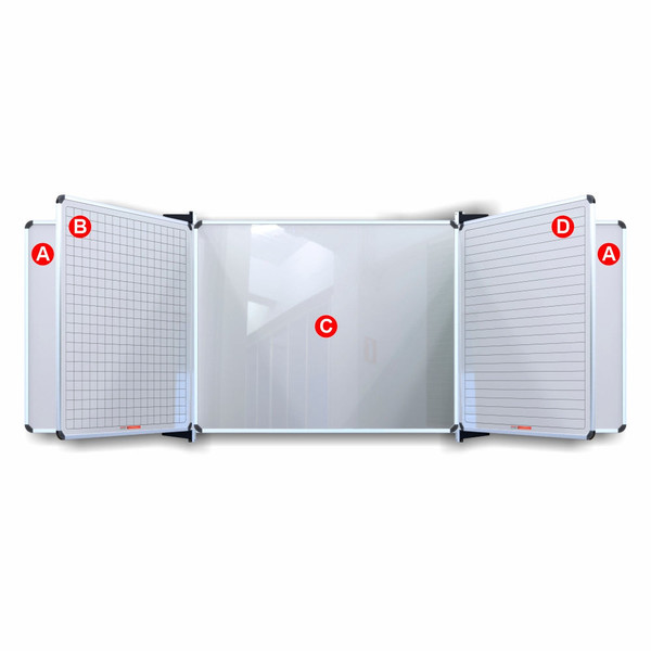 Educational Board Magnetic Whiteboard (2420 x 1220 - Centre Panel - Option C)