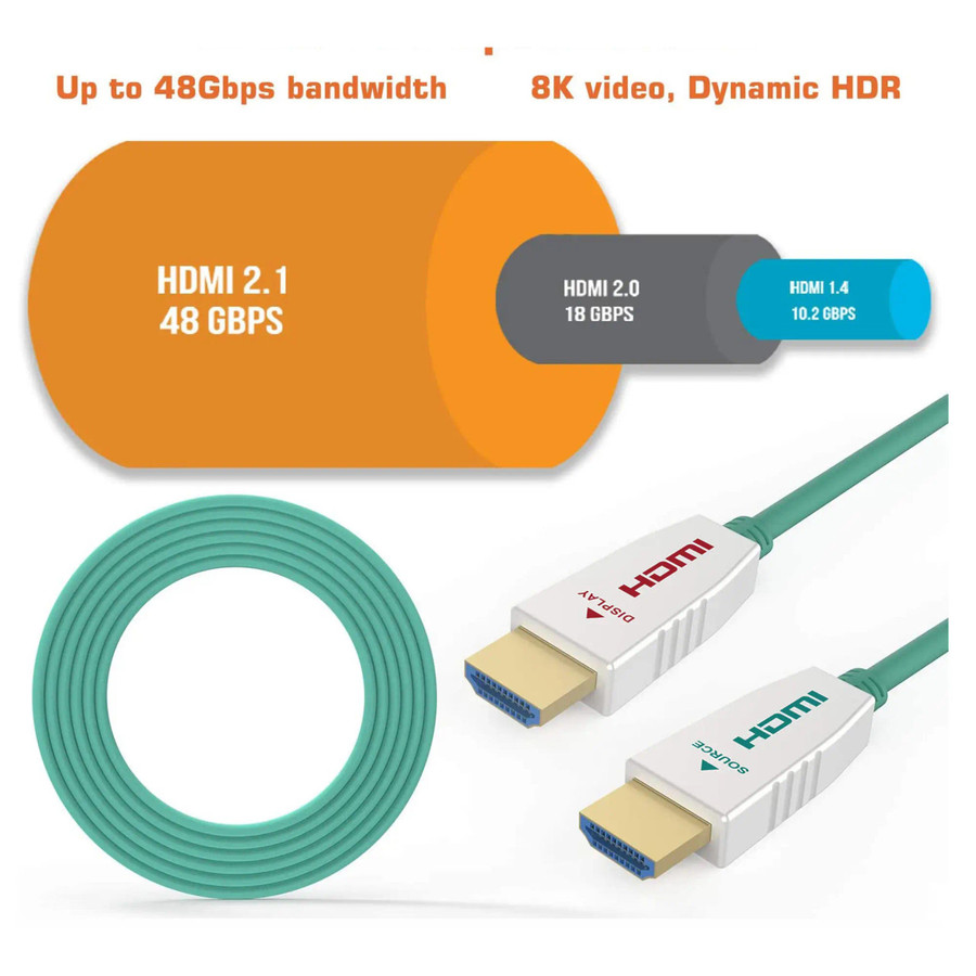 HDMI 8K Fibre 2.1 Cable 30 Meters HDMI 8K Fibre 2.1 Cable 30 Meters