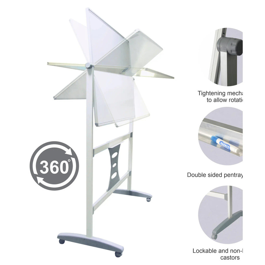Magnetic Revolving Board (1200*900mm) & 1200mm Leg Set