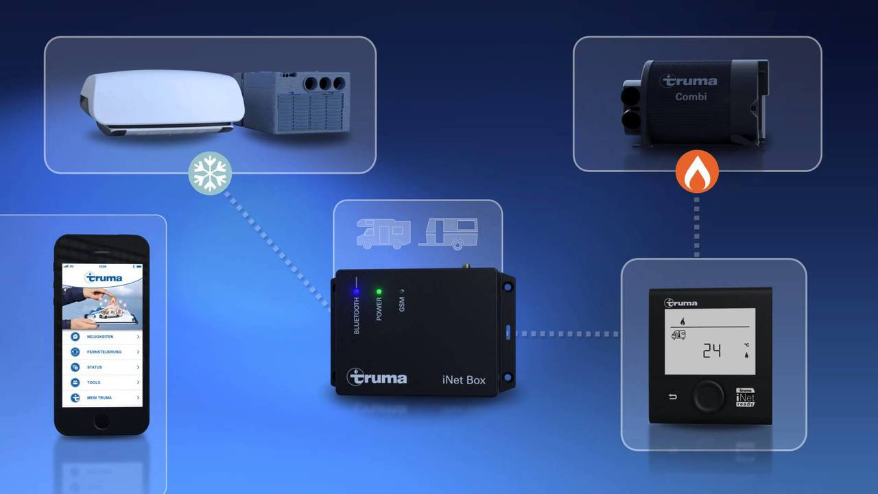 truma combi 4e review