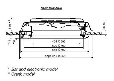 dometic midi heki style 700 x 500