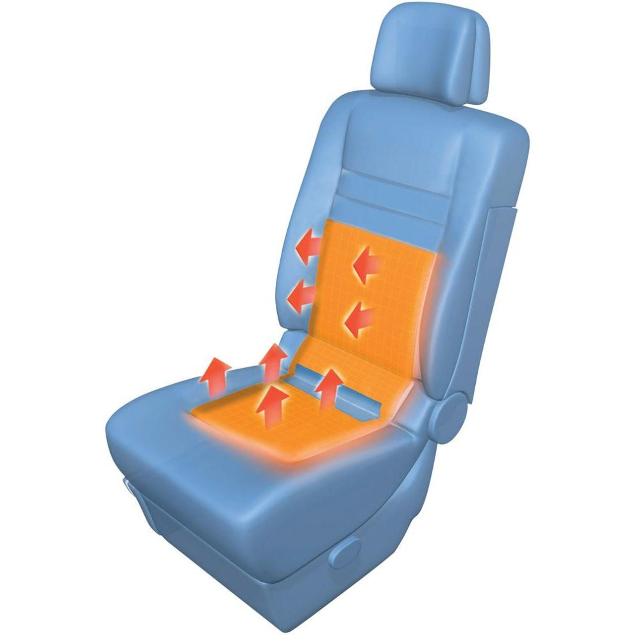 Dometic Waeco Magic Comfort MSH60 Heated Car Seat Kit