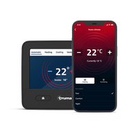 Truma Combi 4 E  the gas hybrid heater for motor homes