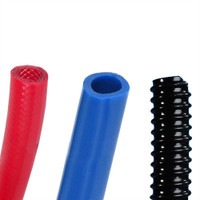 Caravan, Motorhome & Campervan water & waste pipe