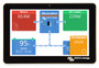 Victron Energy GX Touch 5" display
