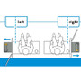 Thetford C400 Range Cassette Toilet - C402 and C403 Range to determine which side to collect Thetford C400 Range Cassette Toilet - C402 and C403 Range to determine which side to collect