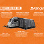 Vango Balletto Pro Air features.