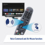 Magic Remote Control With Voice Command