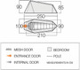 Vango Soul 100 1-man Camping Tent - Dimensions Vango Soul 100 1-man Camping Tent - Dimensions
