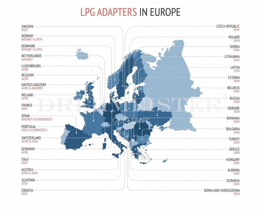 LPG Adapters Europe