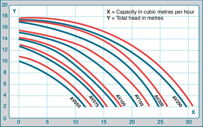 argonaut-curve.jpg