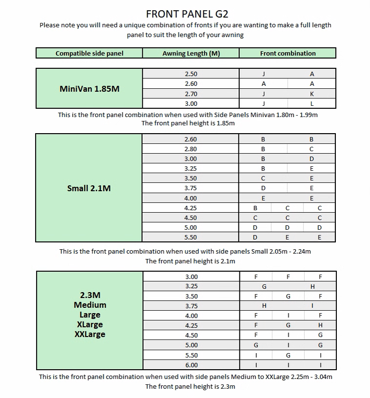 Thule G2 Chart