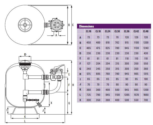 Lacron Pool Sand Filter Dimensions