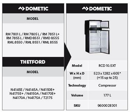 The Dometic RCD10.5XT 12V fridge is a replacement for the following caravan fridges Dometic RM7801L RM7805L RM7851L+ RM7855L RMD8551 RMD8555 RML8550 RML8551 RML855 Thetford N4145E N4145A N4150E+ N4175E+ N4150A N4170E+ N4170A N4175A T2175