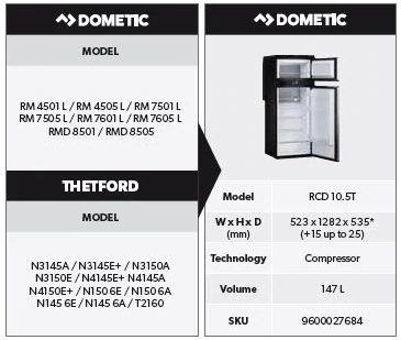 The Dometic RCD 10.5T is a suitable replacement for a wide range of Dometic & Thetford camper fridges