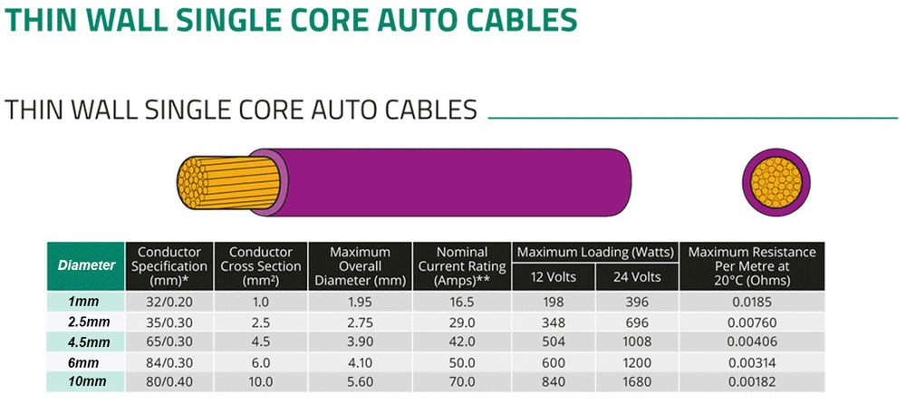 thin-wall-single-core-datasheet-v2.jpg