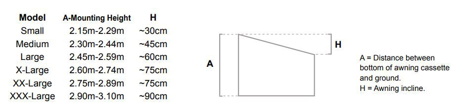 thule-g3-residence-sizing.jpg