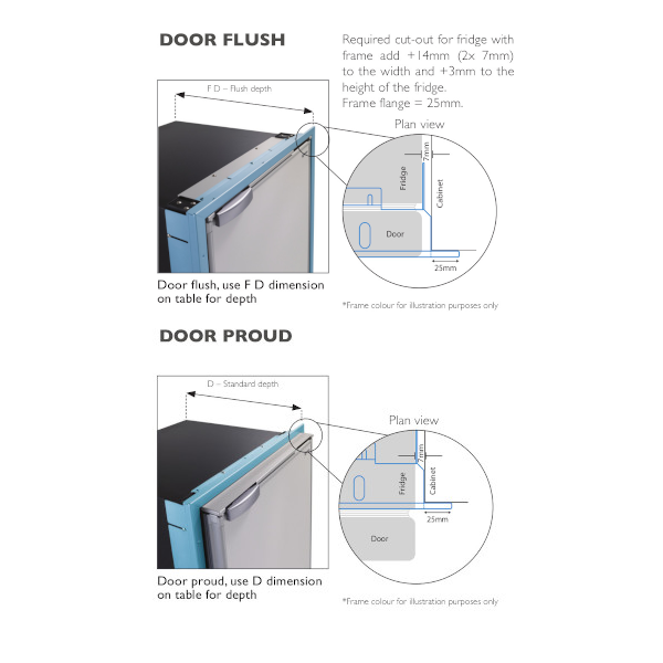 vitrifrigo-frame-installation-dimensions.png