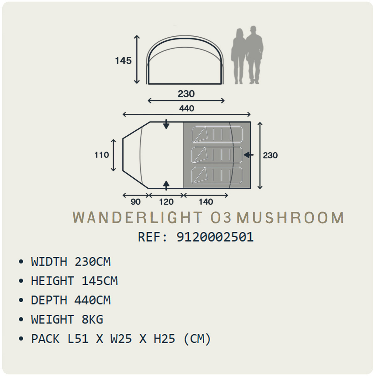 wanderlight-03-mushroom.jpg