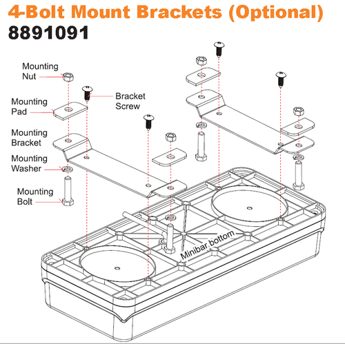 Mounting Bracket for 8891090, Buyers 8891091