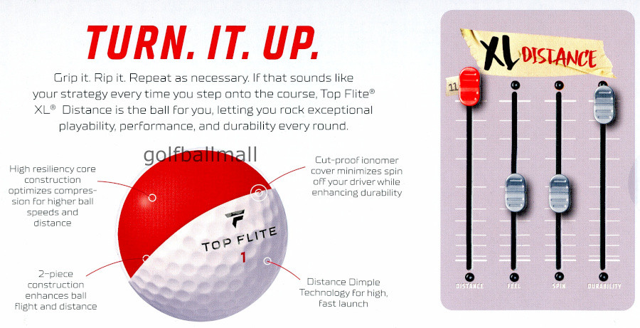 Top Flite XL Distance Prior Gen Golf Ball Sleeve GolfBallMall