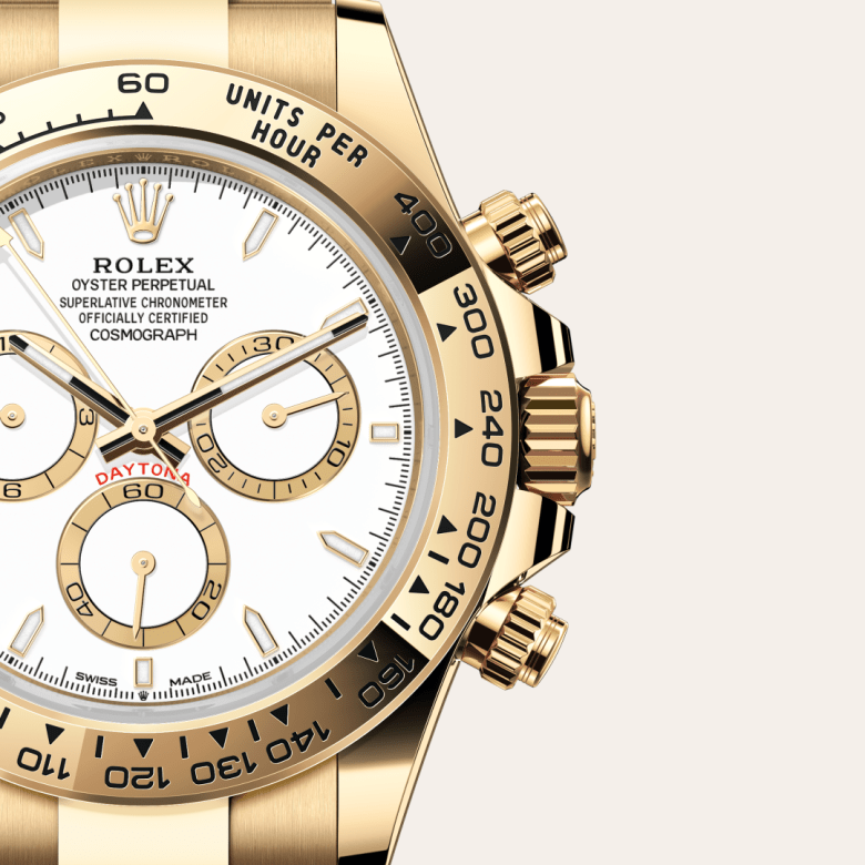rolex Cosmograph Daytona in 18 ct yellow gold, M126508-0001 - Global Watch Company (GWC)
