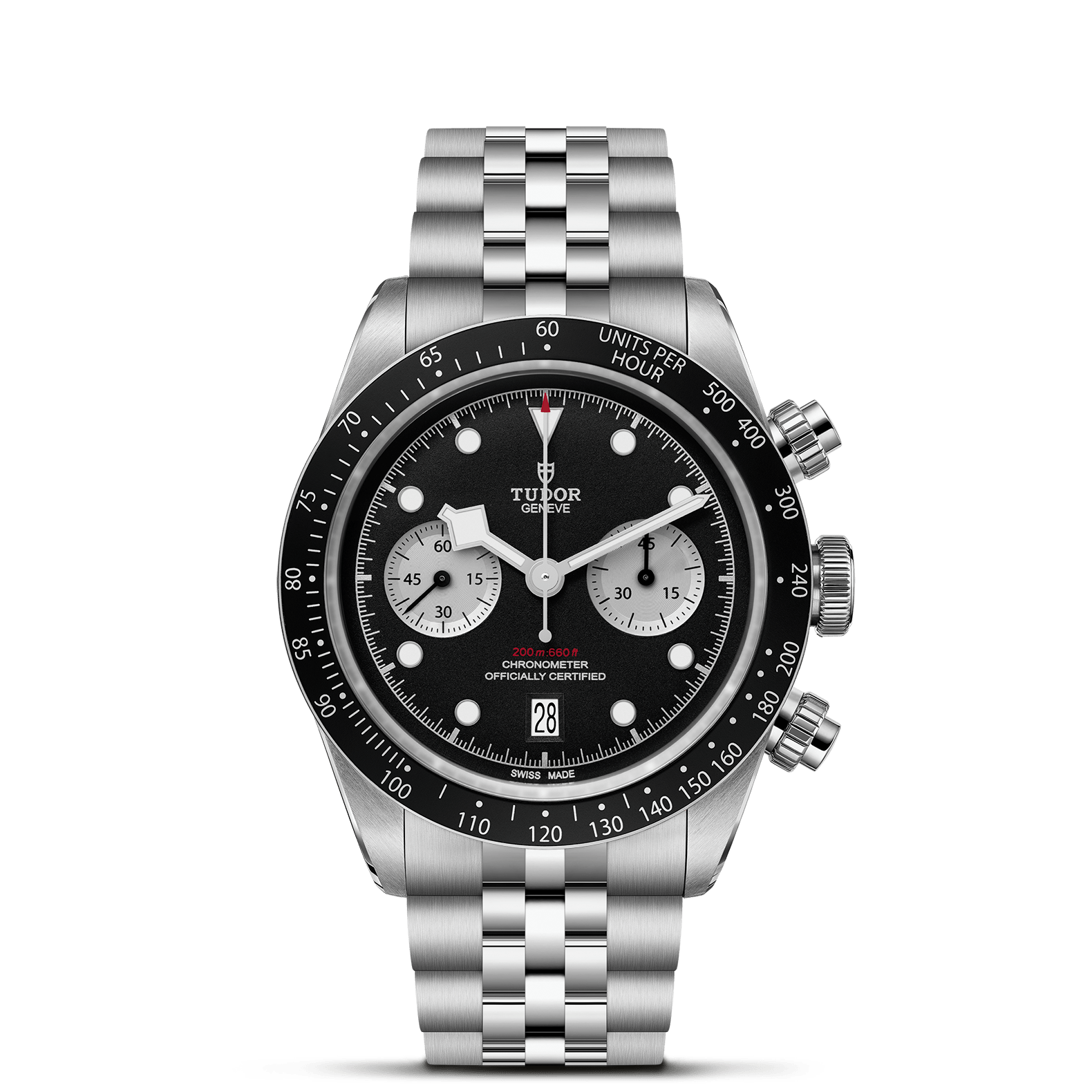 Tudor - Global Watch Company