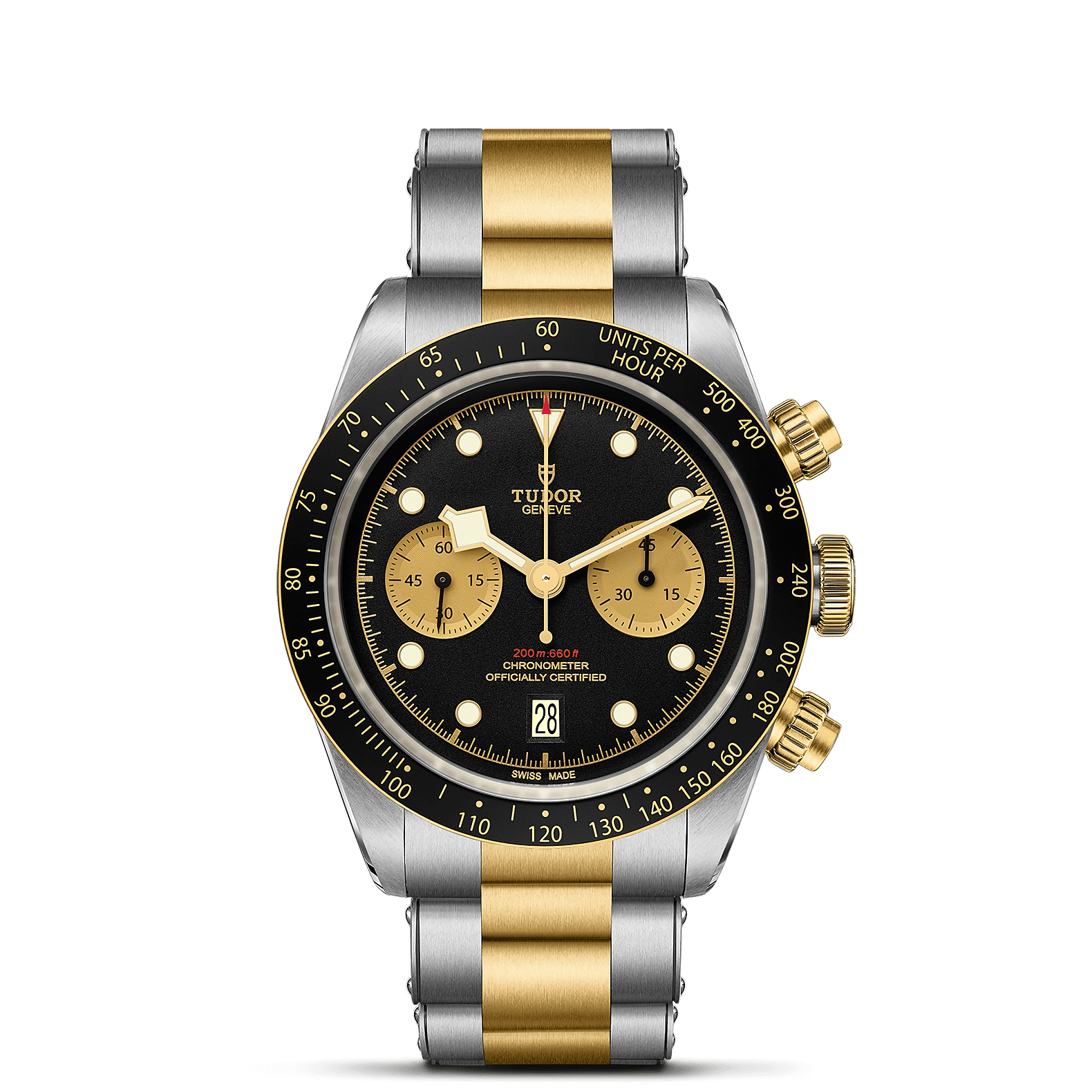 Tudor - Global Watch Company