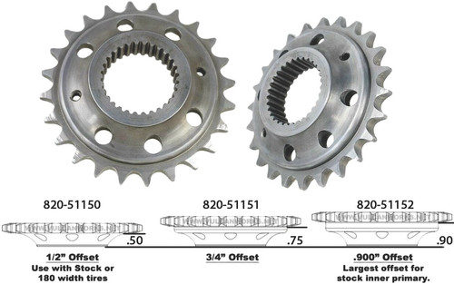 HardDrive 191328 Chain Conversion Spur Gear, 24 Teeth, 0.9 Inch Offset for 530 Chains