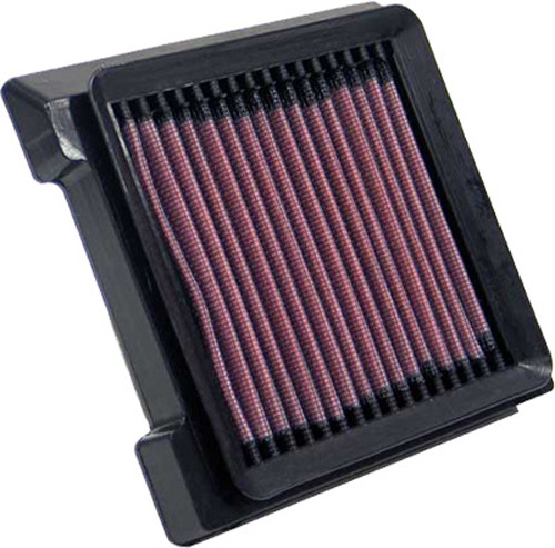 K&N SU-6595 Air Filter for Enhanced Performance and Long-Lasting Filtration
