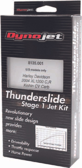 DYNOJET Thunderslide Kit for 2004-2006 XL1200C – Part Number 8136
