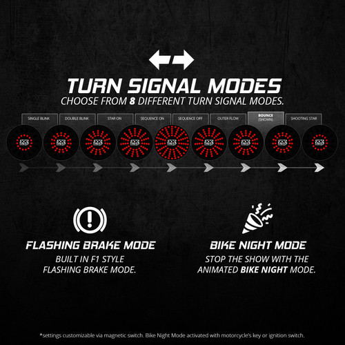 XK Glow Pro Series MotoTurnz - 1156 Flat Style Rear - XK-MTP56-FR User 1