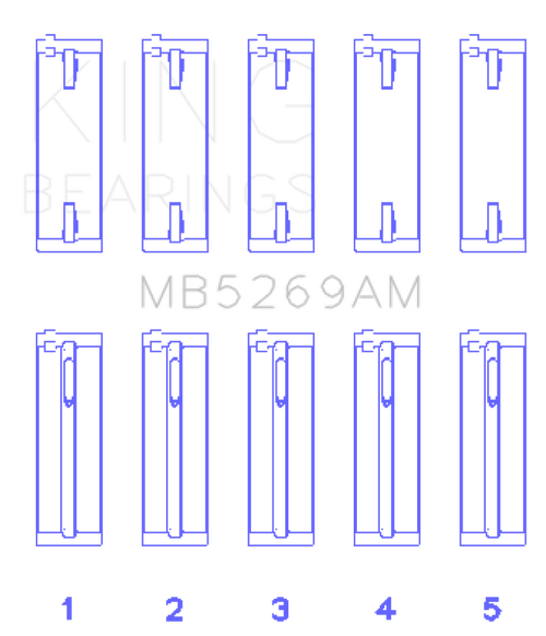 King Engine Bearings VW/Audi Aku/Aqm/Cr/Cy/Jk/Jr/Ky/Ra (Size +0.25mm) Main Bearing Set - MB5269AM0.25 Photo - Primary