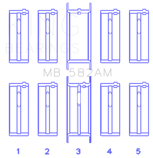 King Engine Bearings Ford 2.0/2.3L 8V (Size +0.50mm) Main Bearing Set - MB582AM0.5 Photo - Primary
