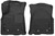 ~(9.8 lbs. 33X24X3)~ X-act Contour SeriesFront Floor LinersTPE - Thermoplastic ElastomerBlack