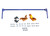 SuperPro 18mm Heavy Duty Stabilizer Bar Kit - RC0004RZ-18 Photo - Close Up