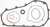 Cometic C10248 Primary Seal Kit for Harley-Davidson M8 Softail Models
